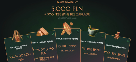 Ritzo Casino –pakiet bonusowy